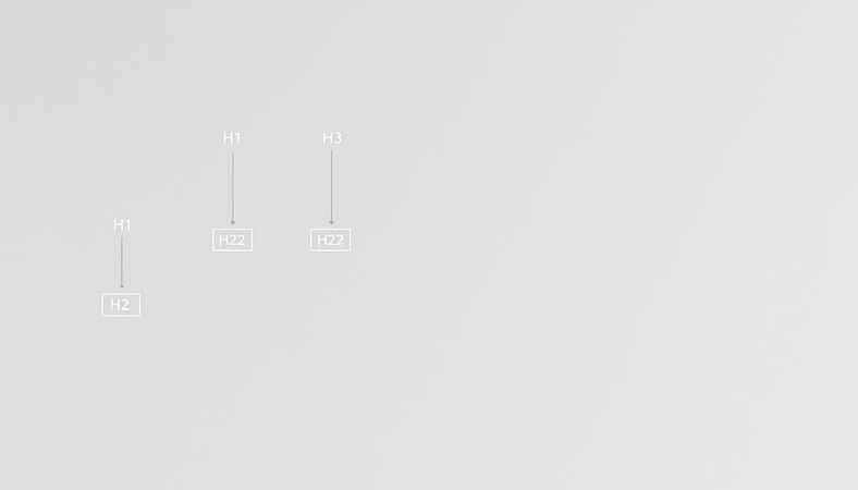 A clean, minimalist header hierarchy structure displayed on a soft gray background. The foreground features a series of distinct header tags - H1, H2, H3, H4 - arranged in a logical, cascading layout. The headers are rendered in a modern, sans-serif typeface with subtle variations in size, weight, and spacing to convey their hierarchical relationship. The middle ground includes simple yet effective visual cues such as lines, boxes, and indentation to further accentuate the structure. The background has a slightly textured, muted appearance to provide depth and balance without distracting from the core content elements. Soft, even lighting illuminates the scene, creating a calm, professional atmosphere suitable for an article on SEO and content structure. A clean, minimalist header hierarchy structure displayed on a soft gray background. The foreground features a series of distinct header tags - H1, H2, H3, H4 - arranged in a logical, cascading layout. The headers are rendered in a modern, sans-serif typeface with subtle variations in size, weight, and spacing to convey their hierarchical relationship. The middle ground includes simple yet effective visual cues such as lines, boxes, and indentation to further accentuate the structure. The background has a slightly textured, muted appearance to provide depth and balance without distracting from the core content elements. Soft, even lighting illuminates the scene, creating a calm, professional atmosphere suitable for an article on SEO and content structure.